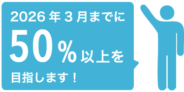 2026年3月までに50%以上を目指します!